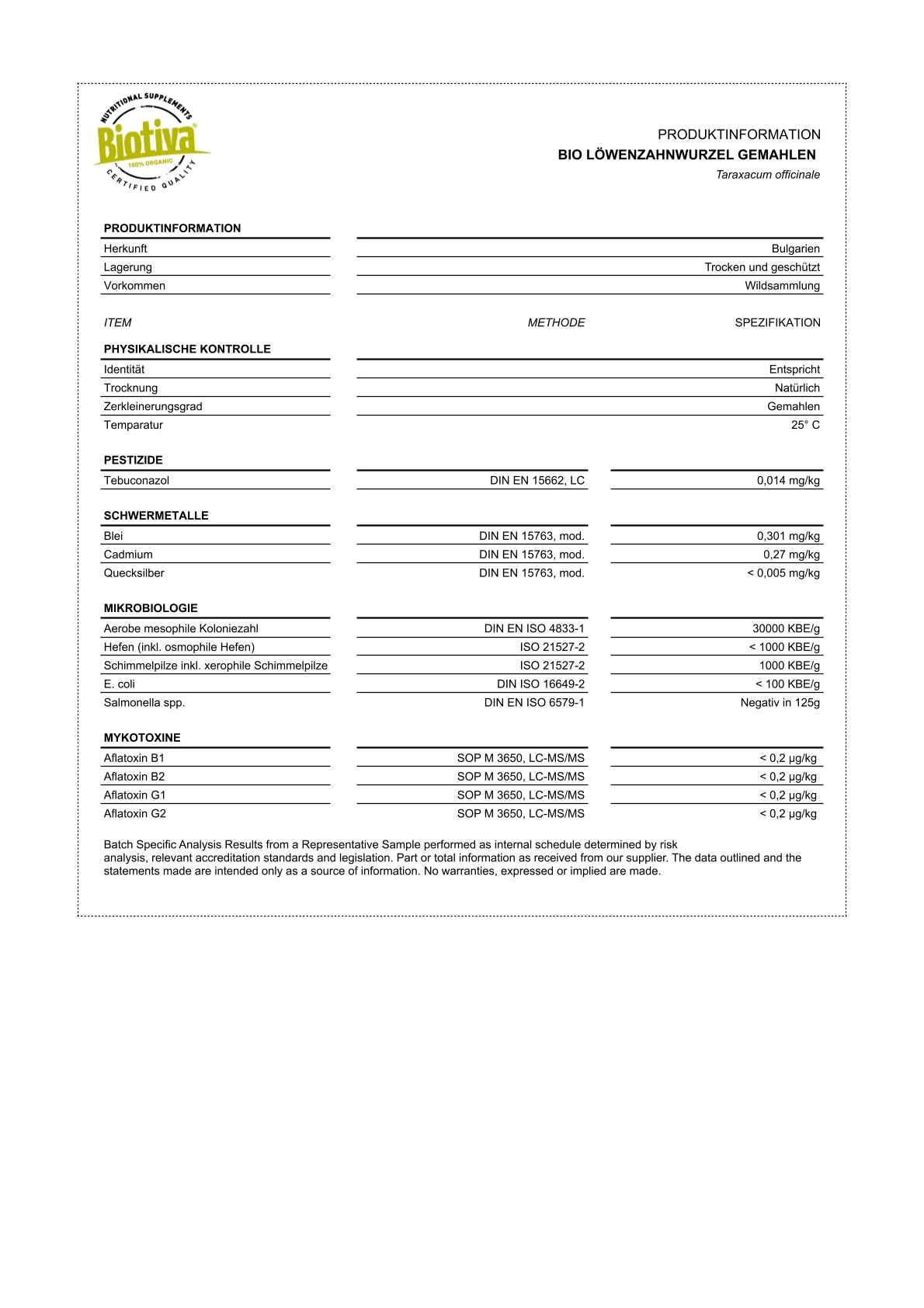 Löwenzahnwurzelpulver gemahlen Bio