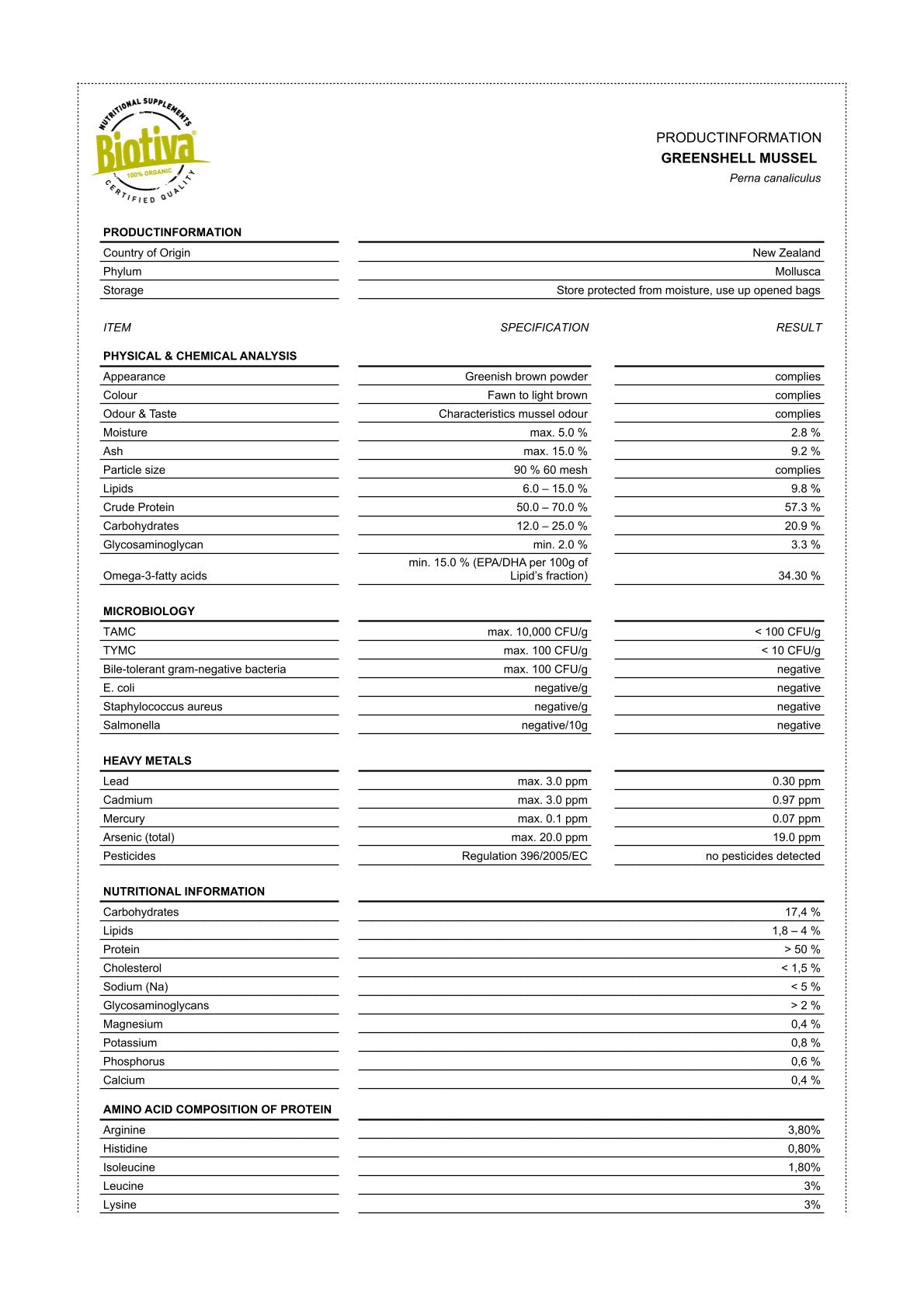 Grünlippmuschel (150 Kapseln)