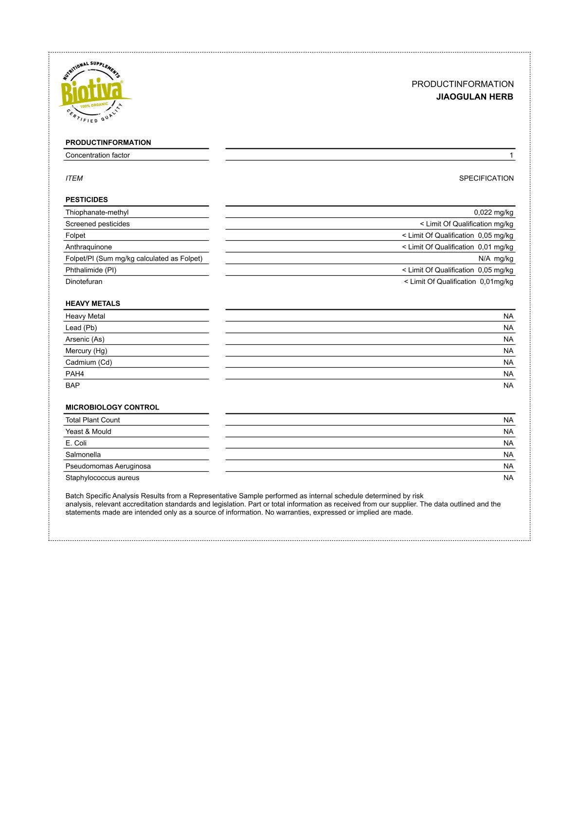 Jiaogulan geschnitten