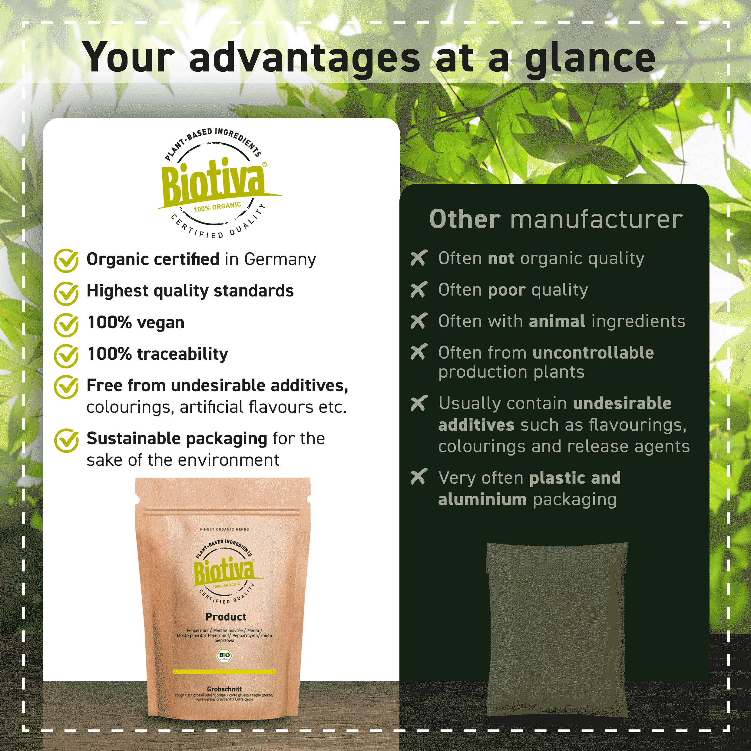 Goldene Milch Bio 100g