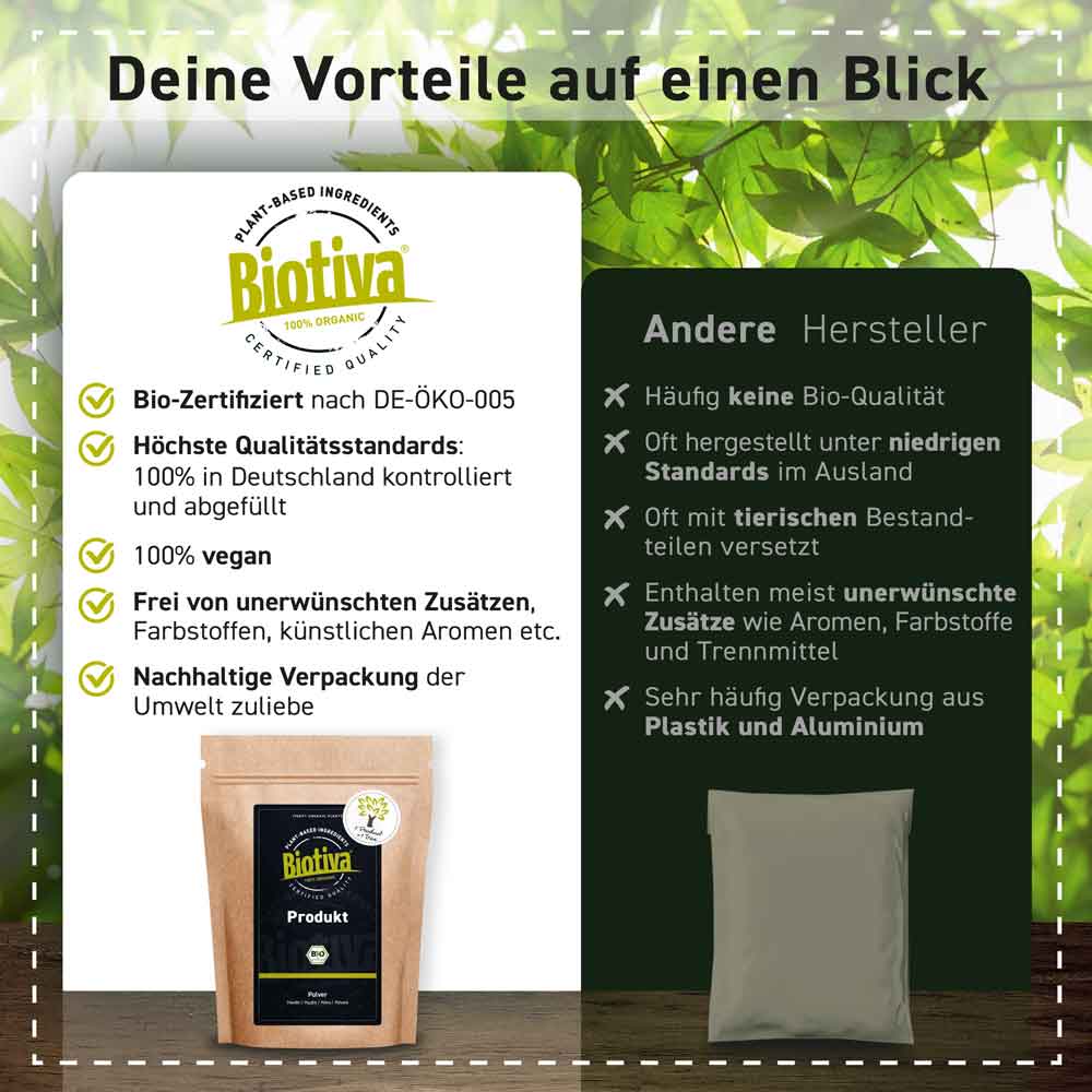 Lavendelblüten ganz Bio