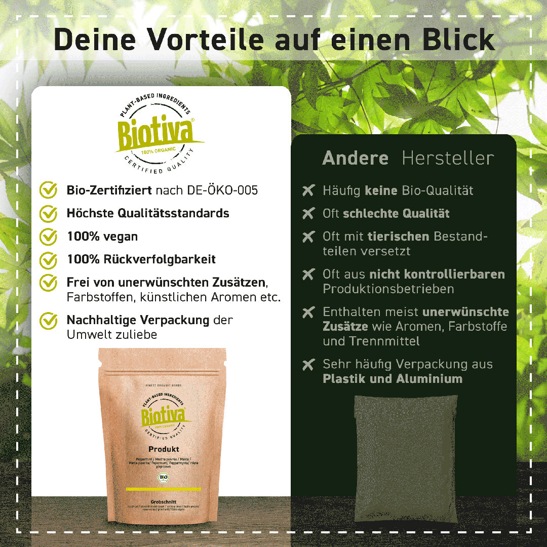 Olivenblatt Tee 250g Bio