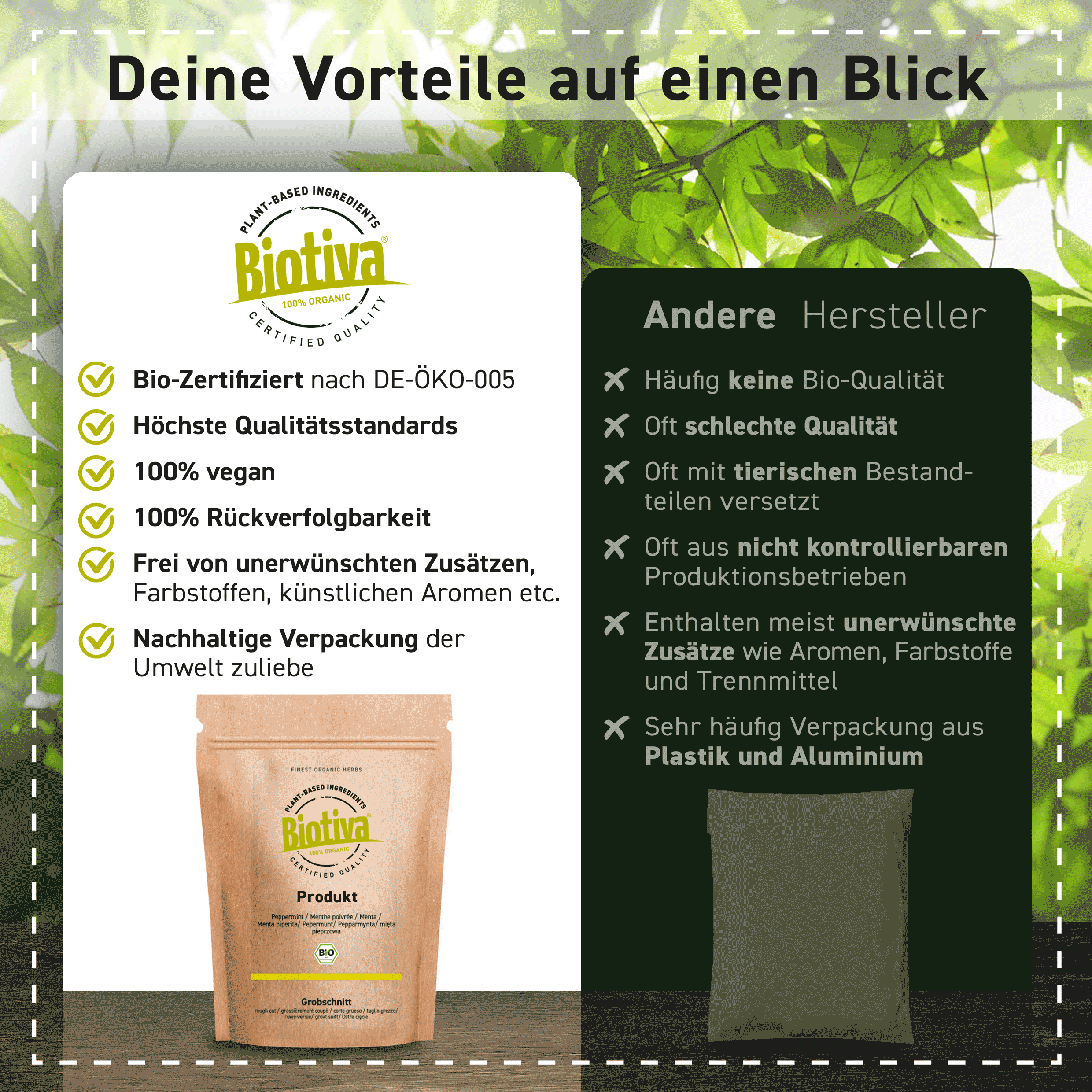 Kleinblütiges Weidenröschen Tee Bio 500g
