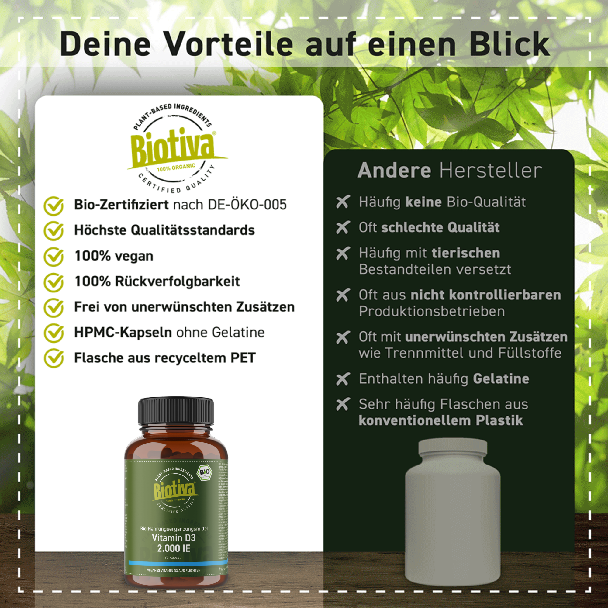 Bio Nahrungsergänzungsmittel mit Vitamin D3 2.000 IE 90 Kapseln