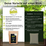 Himbeerblätter Tee Bio 60g