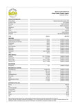 Hanfprotein Pulver 50% Bio