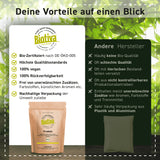7 Mushrooms Powder Organic 150g