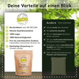 Nana Minze Bio 100g